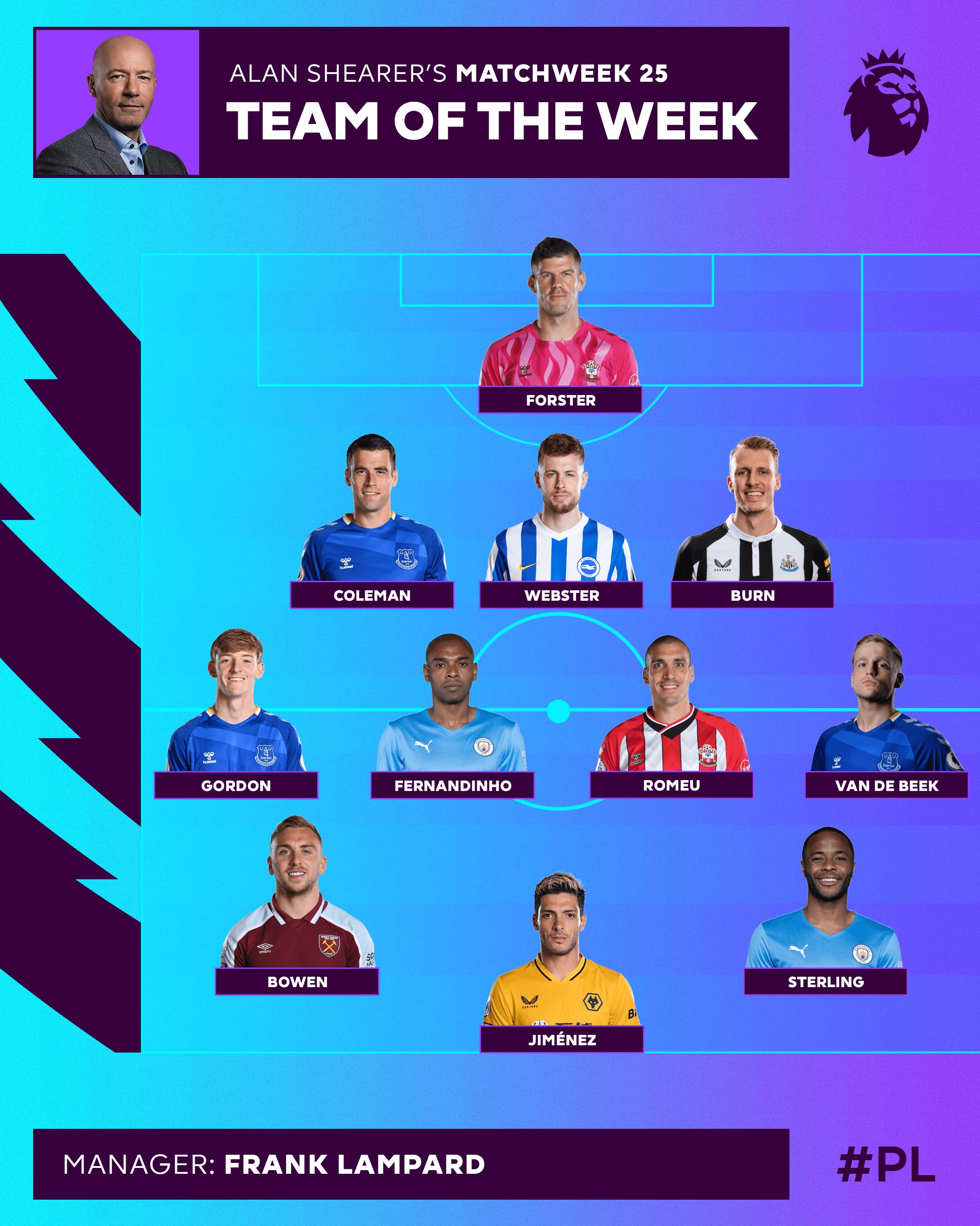 今夜葡萄牙体育备战英超;更衣室发声细节曝光;震撼外界;赛程密集仍需轮换的简单介绍 今夜葡萄牙体育备战英超;更衣室发声细节曝光;震撼外界;赛程密集仍需轮换的简单介绍